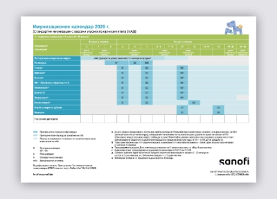 Impfkalender